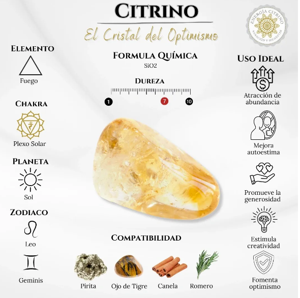 Cuarzo Citrino Pack de 3 Piezas (3-5 cm) – Cristal del Optimismo y Prosperidad