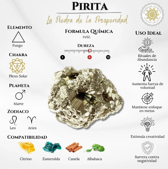 Pirita Pack 3 Piezas (3-5 cm) – Piedra de la Prosperidad y Protección