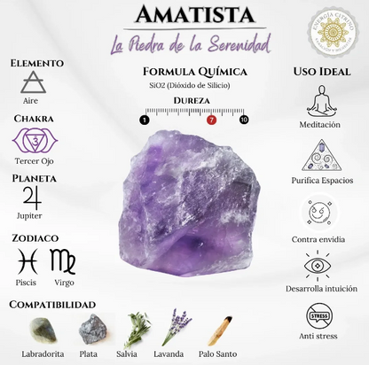 Cuarzos Amatista 3 Piezas (3-5 Cm)