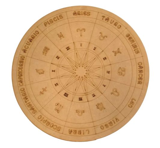 Tabla del Zodiaco para Cuarzos