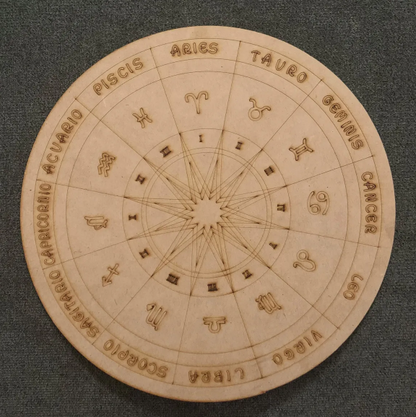 Tabla del Zodiaco para Cuarzos