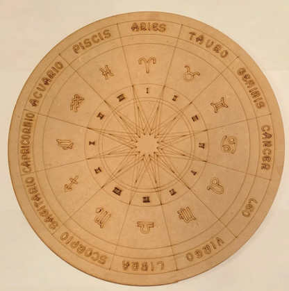 Tabla del Zodiaco para Cuarzos